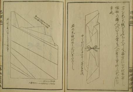 David Mitchell's Origami Heaven - History - Hoketsuki by Sadatake Ise