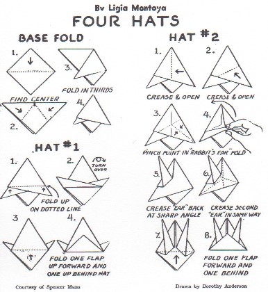 David Mitchell's Origami Heaven - History - Paper Hats